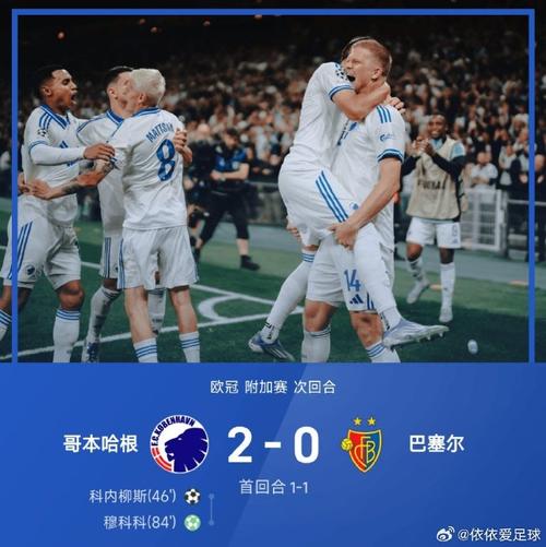 ảnh Bóng đá đẹp